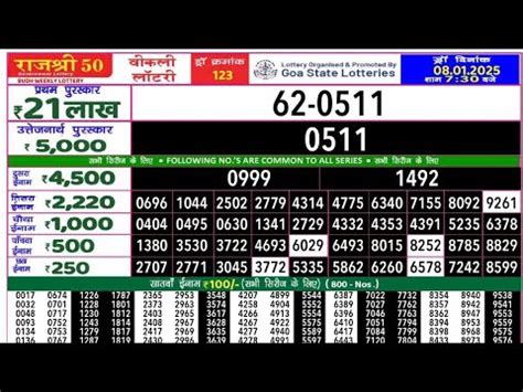 watch live draw on https //www.youtube.com/rajshreelottery|Rajshree Lottery Result Today – Check now! .